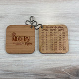 Katrinkles - Mini Tool Tags